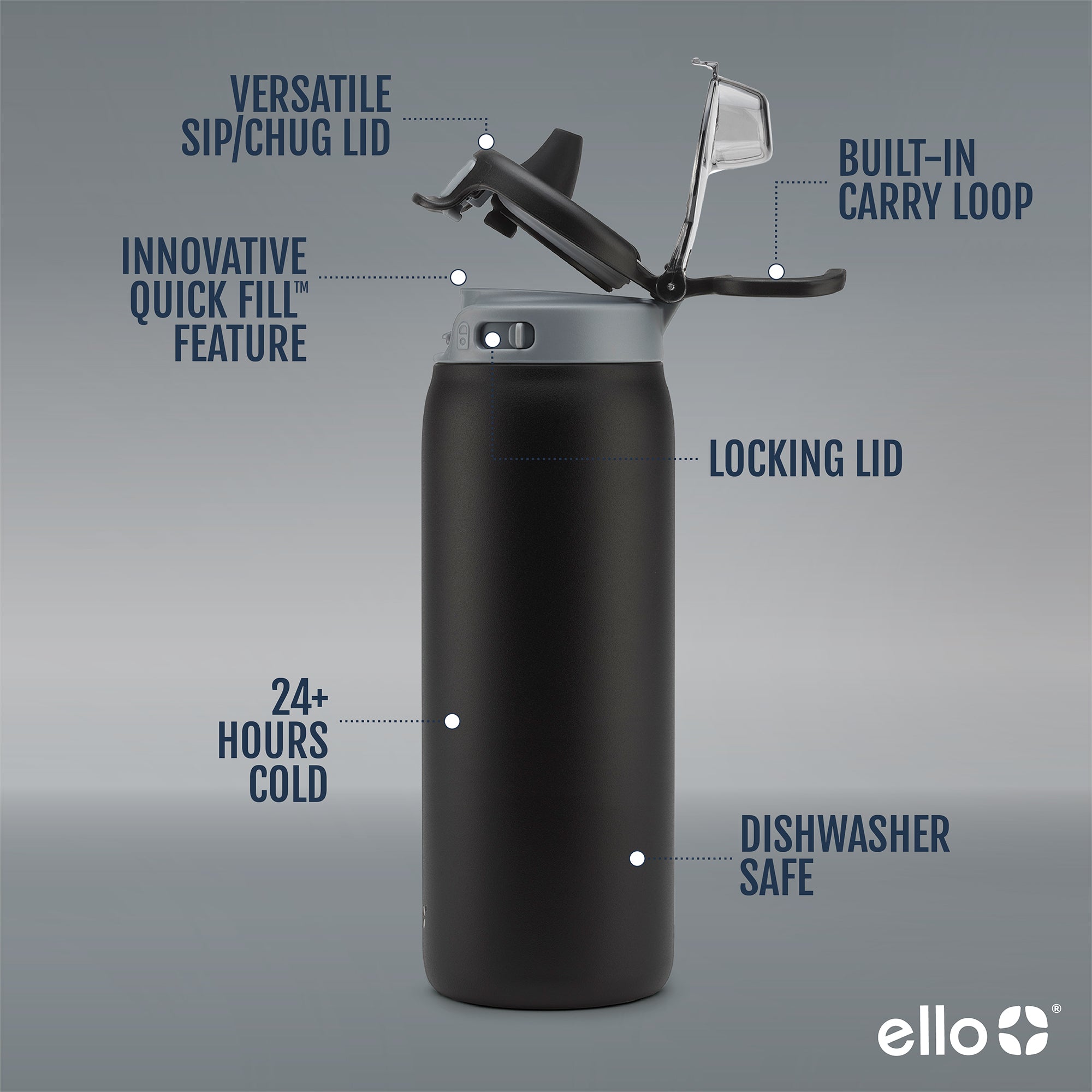 454-1801-301_Ello_SS_Pop_Fill_18oz_Tonal_Black_Infographic_PIG_Side.jpg